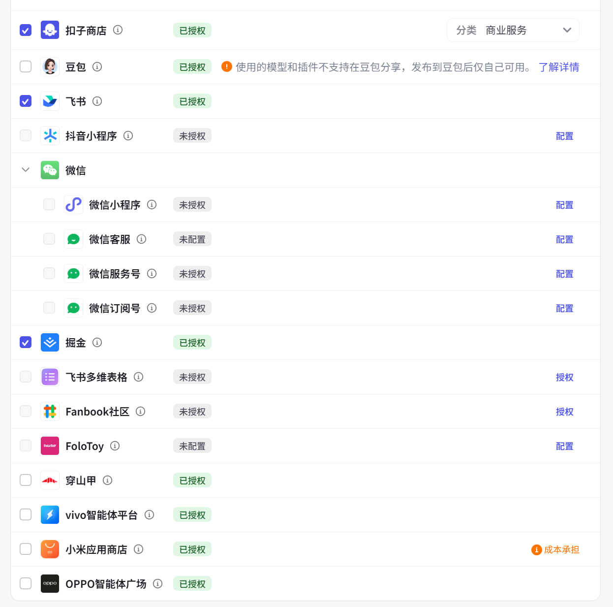 扣子平台的多元发布渠道