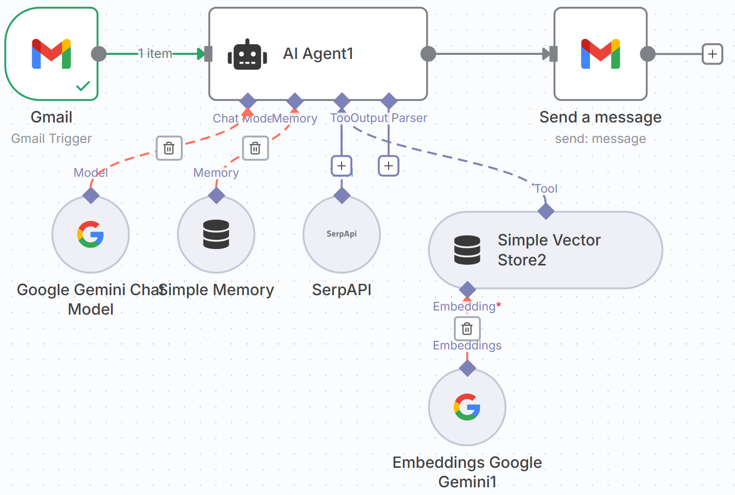 AI Agent节点设置图